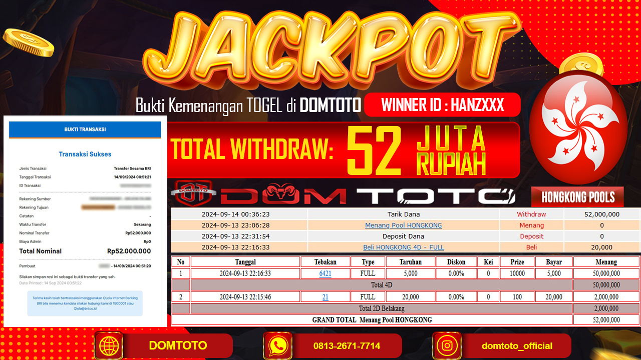 JACKPOT HONGKONG POOLS 4D 13 SEPTEMBER 2024